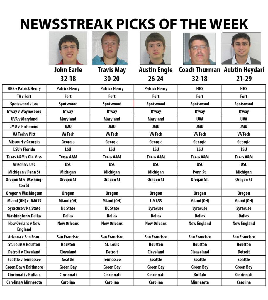 John Earle's Picks of the Week3