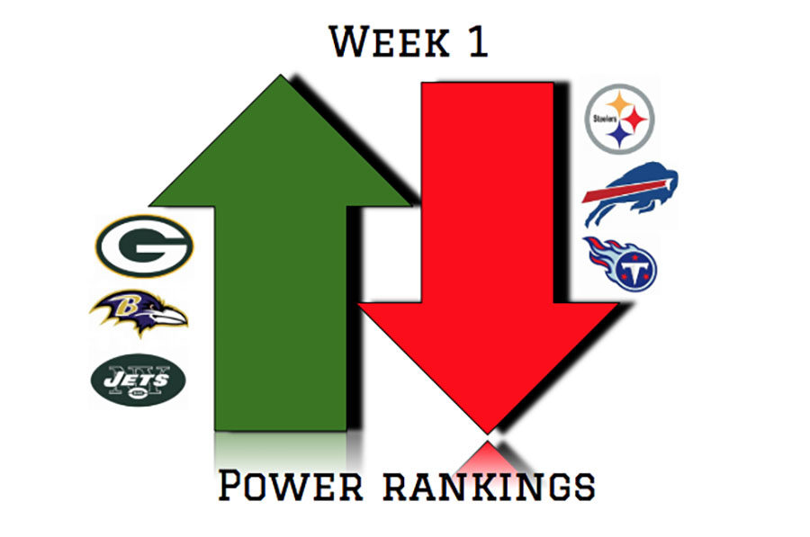 Week 1 Power Rankings: Ravens, Jets soar; Bills, Titans sink quickly