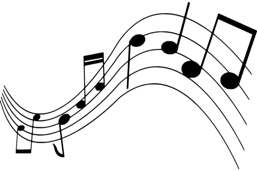 A line of music notes.
