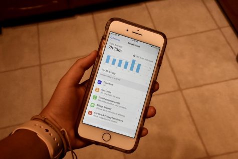 This is an example of the average teen's screen time throughout the week.