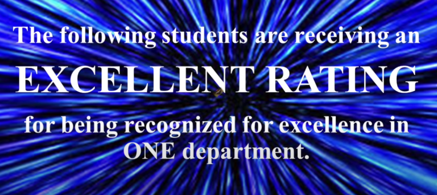Screenshot of the opening screen for the Excellence Rating awards.