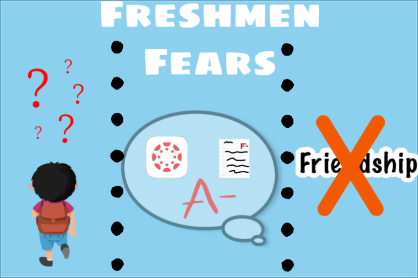 Before+entering+their+first+year+of+high+school+in++a+virtual+setting%2C+many+freshmen+had+fears+of+the+new+experiences+to+come.