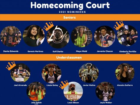 2021 Homecoming Court