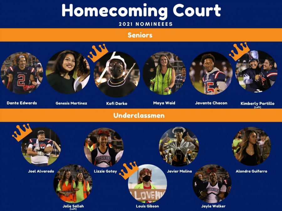 SCA Names 2023 Homecoming Court, Along with King and Queen