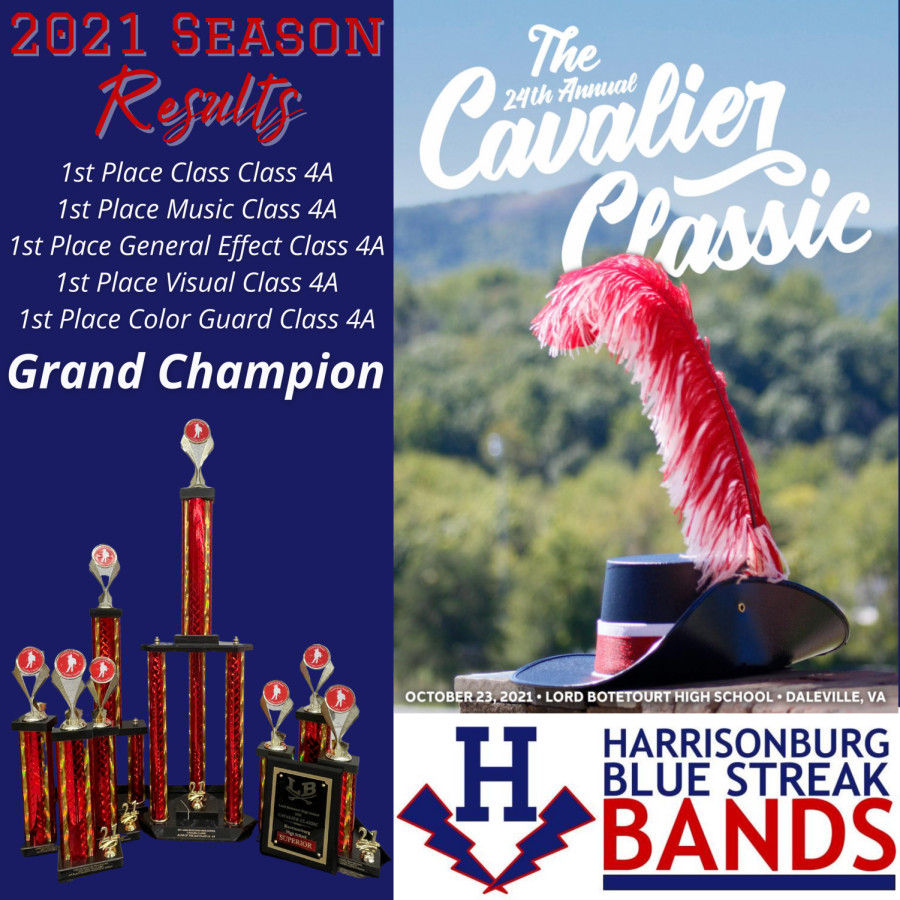 Marching band takes home grand championship
