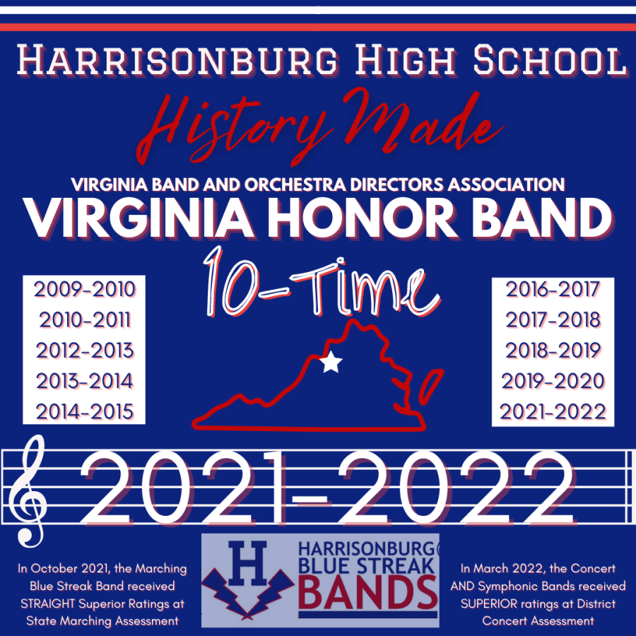 Blue Streak band program wins 10th Virginia Honor Band award
