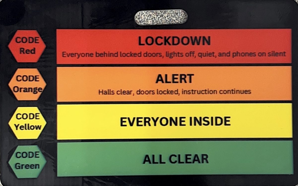 After a botched school lockdown in the spring, new protocols were created for staff--such as these badges--to ensure the safety of everyone in the school.