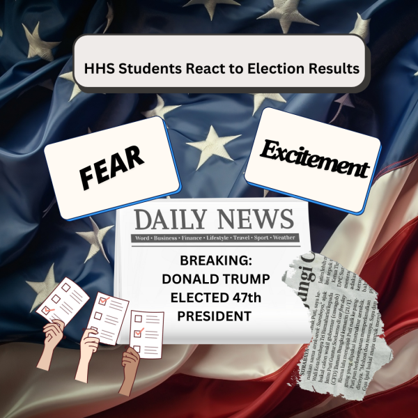 Students express mixed emotions on the results of the 2024 presidential election. Graphic made by Jack Powers