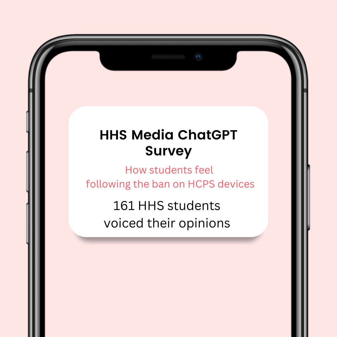 161 Harrisonburg High School students participated in a survey conducted by HHSMedia to gain insight into students' opinions on the recent ban of ChatGPT on school devices.