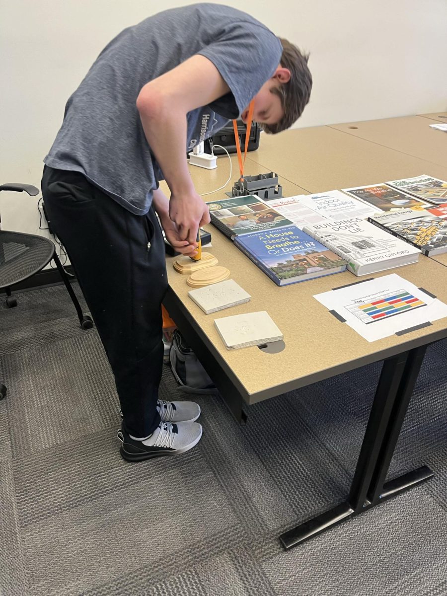 Students testing products demonstrated by teacher