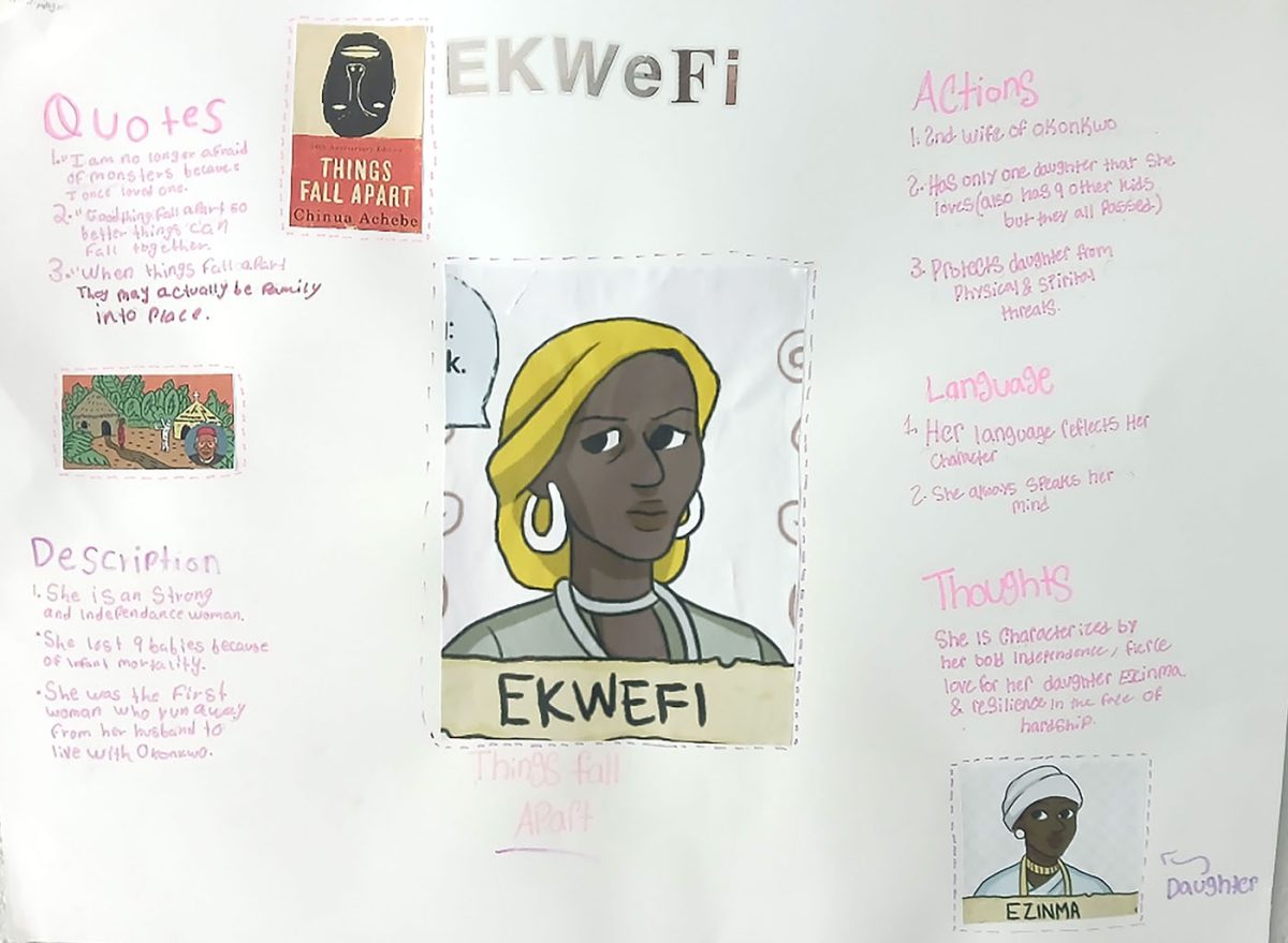 As we look at another poster made by sophomore students about Ekwefi from "Things Fall Apart" by Chinua Achebe. It features colorful designs and printed images, differing in style from others. Declan Young expresses, “Honestly, I think we could have done better, but then again, I like it.”