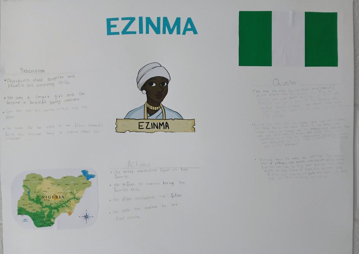 Another group of sophomores created a poster about Ezinma from "Things Fall Apart" by Chinua Achebe. The poster combines color and simplicity, providing information about the character along with a photo interpretation. Tyson Banks remarked, “I see her as beautiful because she is Okonkwo's daughter, the main character. So that's why she's gorgeous.”