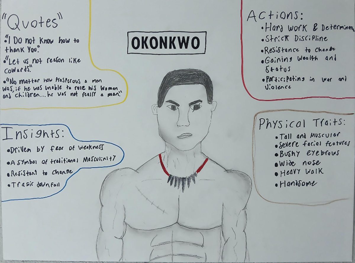 At Harrisonburg High, sophomore English students created a colorful poster of Okonkwo, the main character from a book called "Things Fall Apart" by Chinua Achebe. The poster features a design with the character’s information and a drawing reflecting the students' interpretation of Okonkwo. “I enjoyed drawing the character and using my imagination, you know?” John Cassel says enthusiastically.