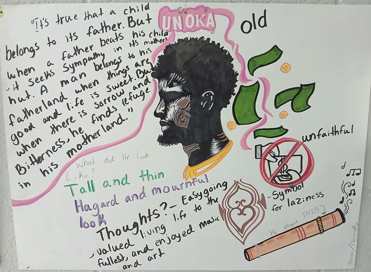 Harrisonburg High sophomores continued to create various posters about characters from "Things Fall Apart" by Chinua Achebe. Another poster of Unoka uses a mix of colors and mainly Sharpie, offering a unique perspective. “I really love the picture; we did a great job,” commented Jessica Mendez.