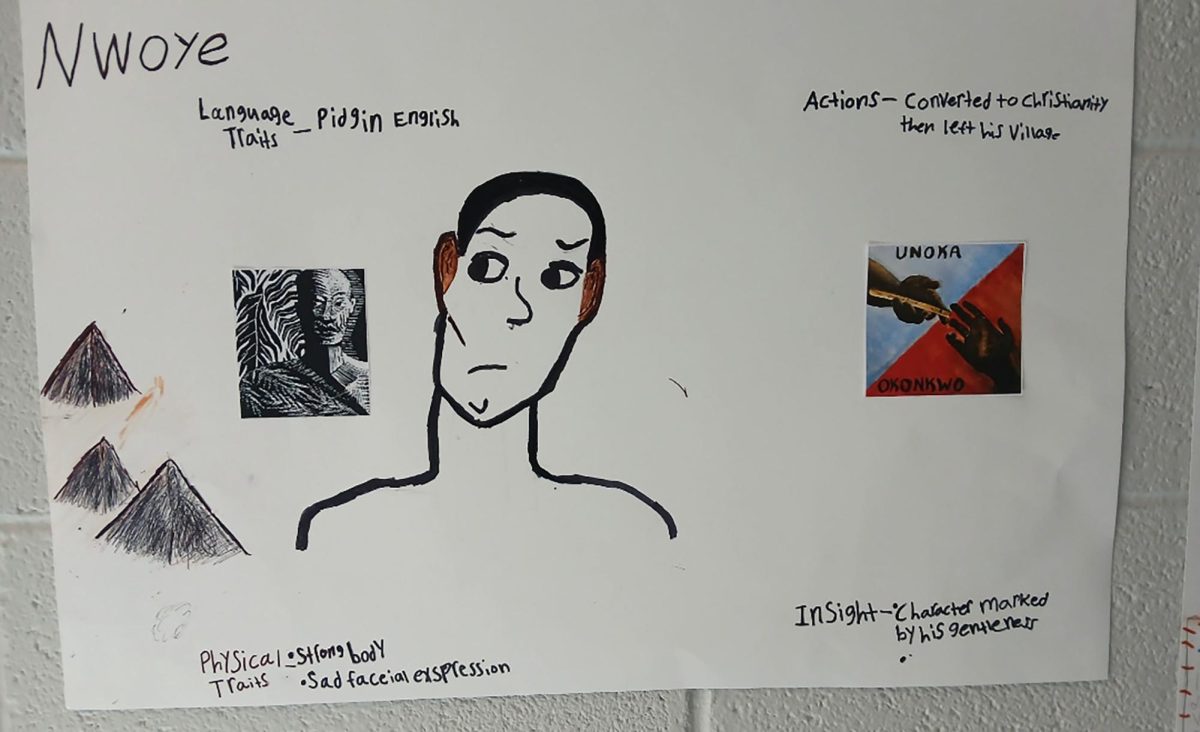 The next group of sophomores created a poster focusing on the character Nwoye from the book "Things Fall Apart" by Chinua Achebe. The poster includes details about Nwoye's language traits, actions, insights, physical characteristics, and an interpretation of his character. Daniela Martinez said, "I tried my best on this poster; I know it's not perfect, but my group and I put in a lot of effort."