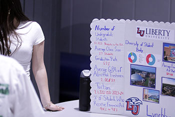 A board on Liberty University is set up in the multipurpose room.