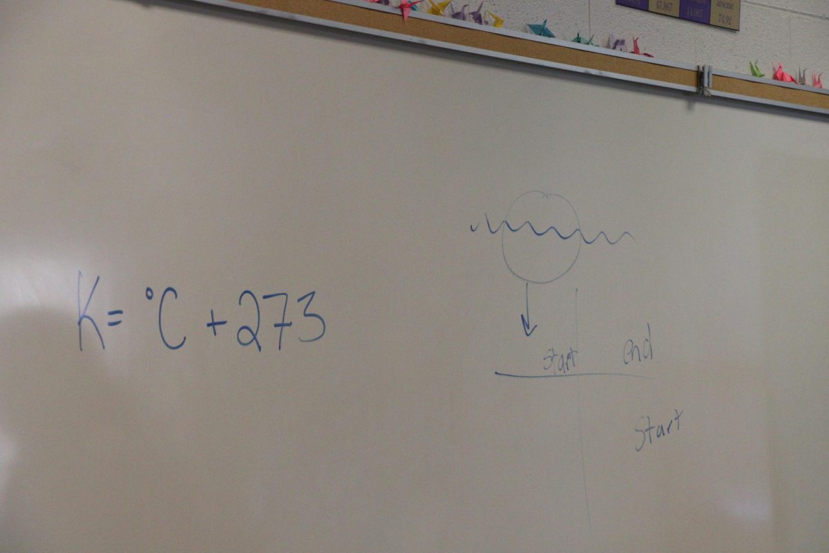 This is the formula the class got teached for their experiment to start!"The equation we are working on is very important to see how the propane works with the fire."-Sophomore Karina Nyemchenko 