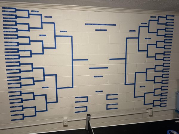 An example of the 2026 March Madness bracket.